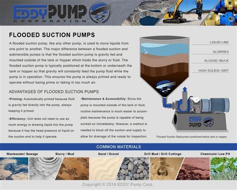 flooded suction centrifugal pump|flooded suction pump meaning.